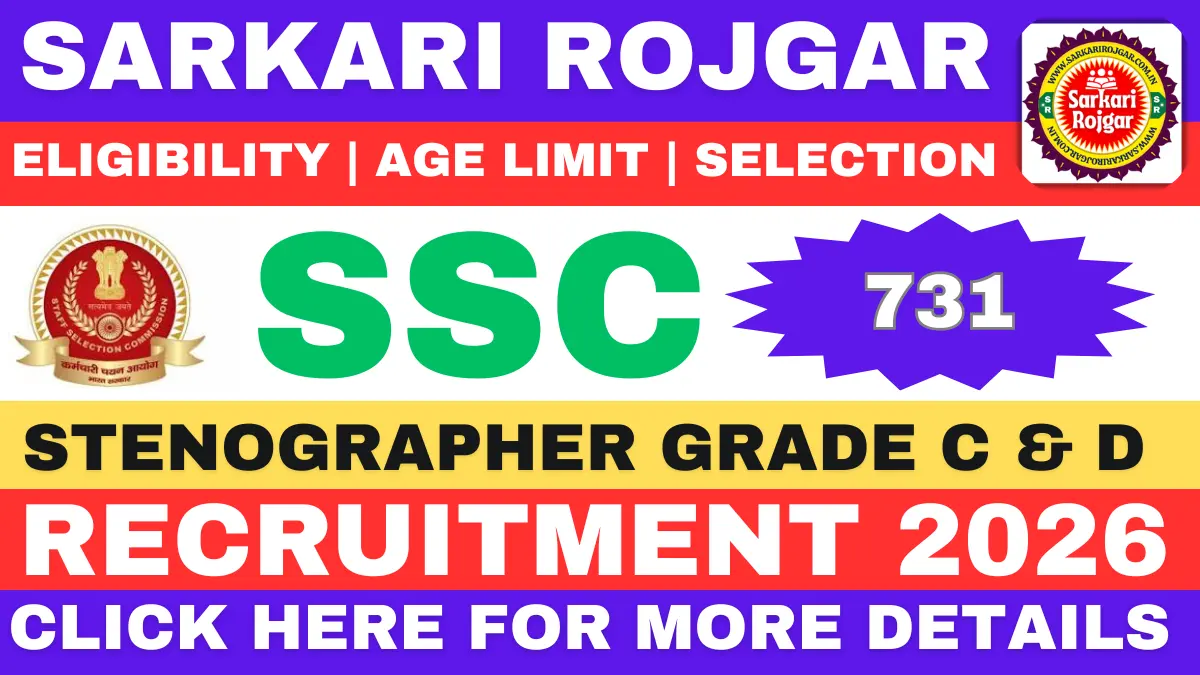 SSC Stenographer Recruitment 2026